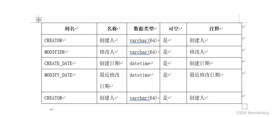 MySQL查询导出数据表结构信息_mysql_02