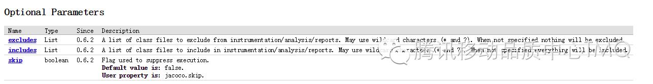 JAVA代码覆盖率工具JaCoCo_java_08