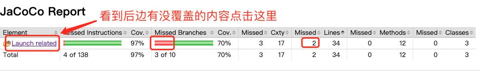 JAVA代码覆盖率工具JaCoCo_用户名_12