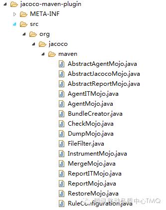 JAVA代码覆盖率工具JaCoCo_java_10