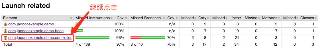 JAVA代码覆盖率工具JaCoCo_用户名_13