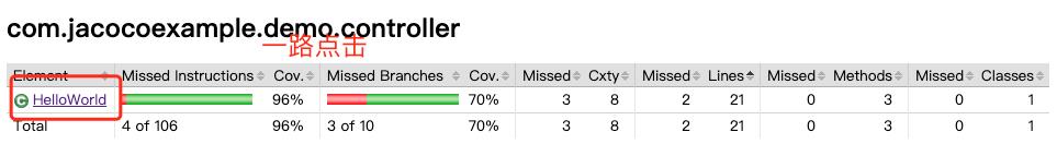 JAVA代码覆盖率工具JaCoCo_用户名_14