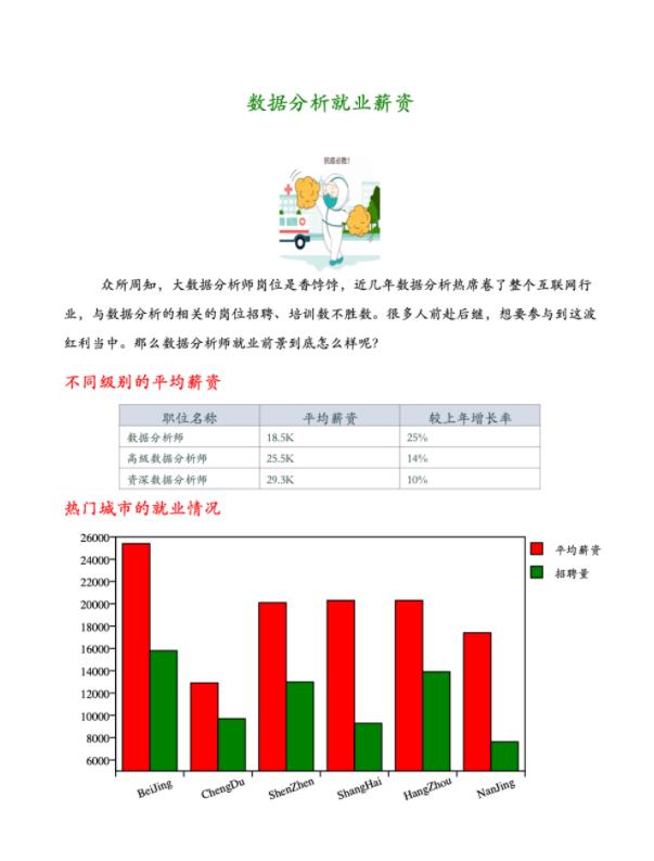 居家办公更要高效-自动化办公完美提升摸鱼时间_python_14