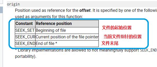 C语言——文件操作_#include_19