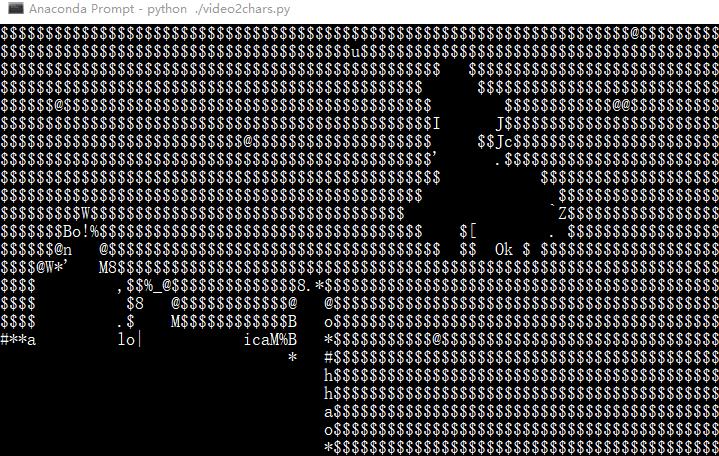 python图像、视频转字符画_初始化_02