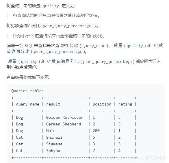 查询结果的质量和占比_leetcode_02