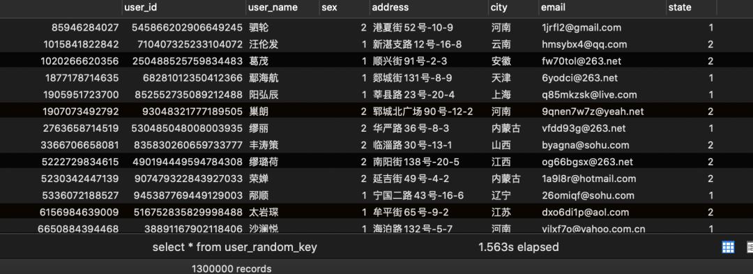 使用雪花id或uuid作为Mysql主键，被老板怼了一顿！_java_05