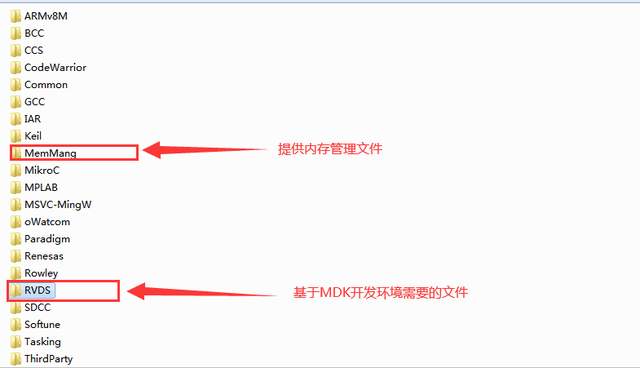 freeRTOS使用：源码下载