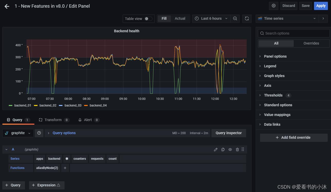 【Web开发】Python实现Web仪表盘功能（Grafana）_go_27