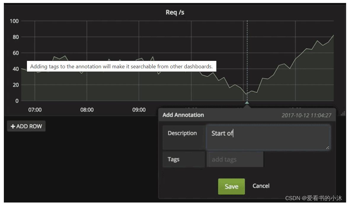 【Web开发】Python实现Web仪表盘功能（Grafana）_python_08