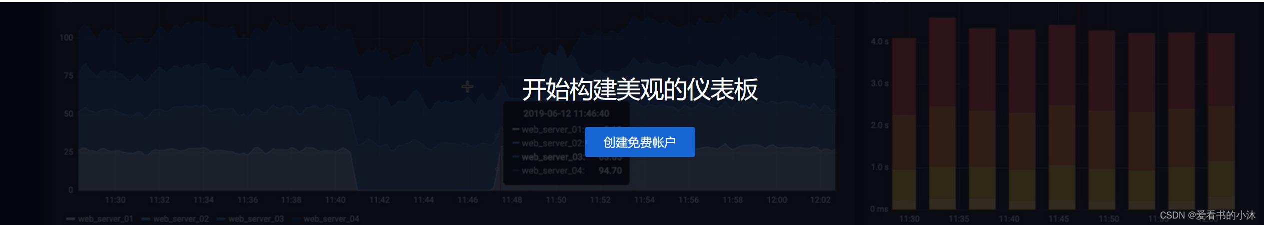 【Web开发】Python实现Web仪表盘功能（Grafana）_go_11