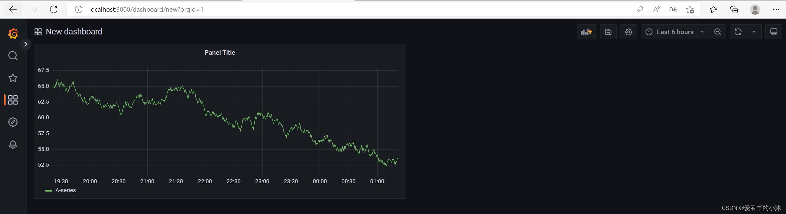 【Web开发】Python实现Web仪表盘功能（Grafana）_web