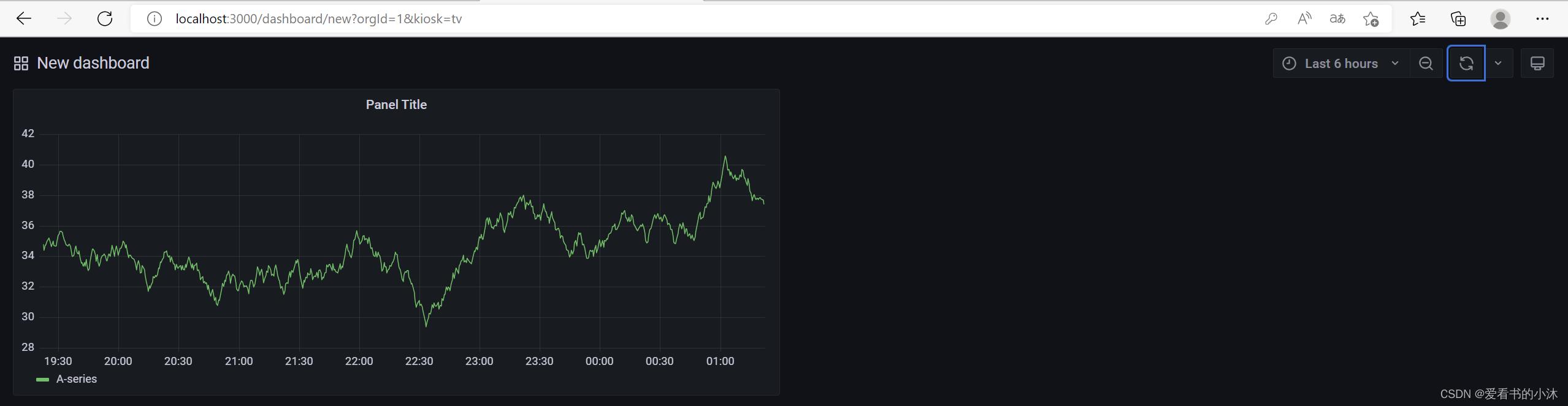 【Web开发】Python实现Web仪表盘功能（Grafana）_python_43