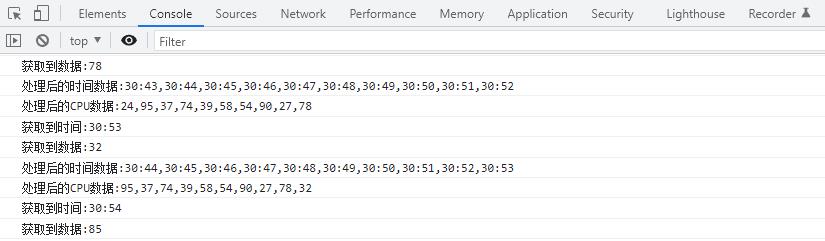 Flask框架：如何运用Ajax轮询动态绘图_json_02