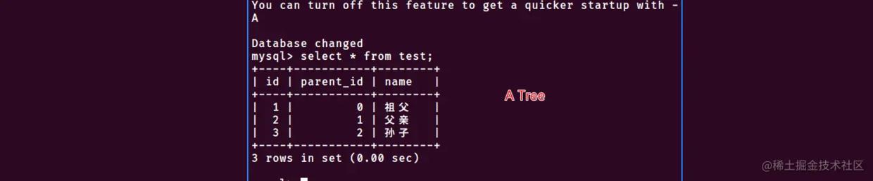 mysql巧妙化解递归查询树形数据