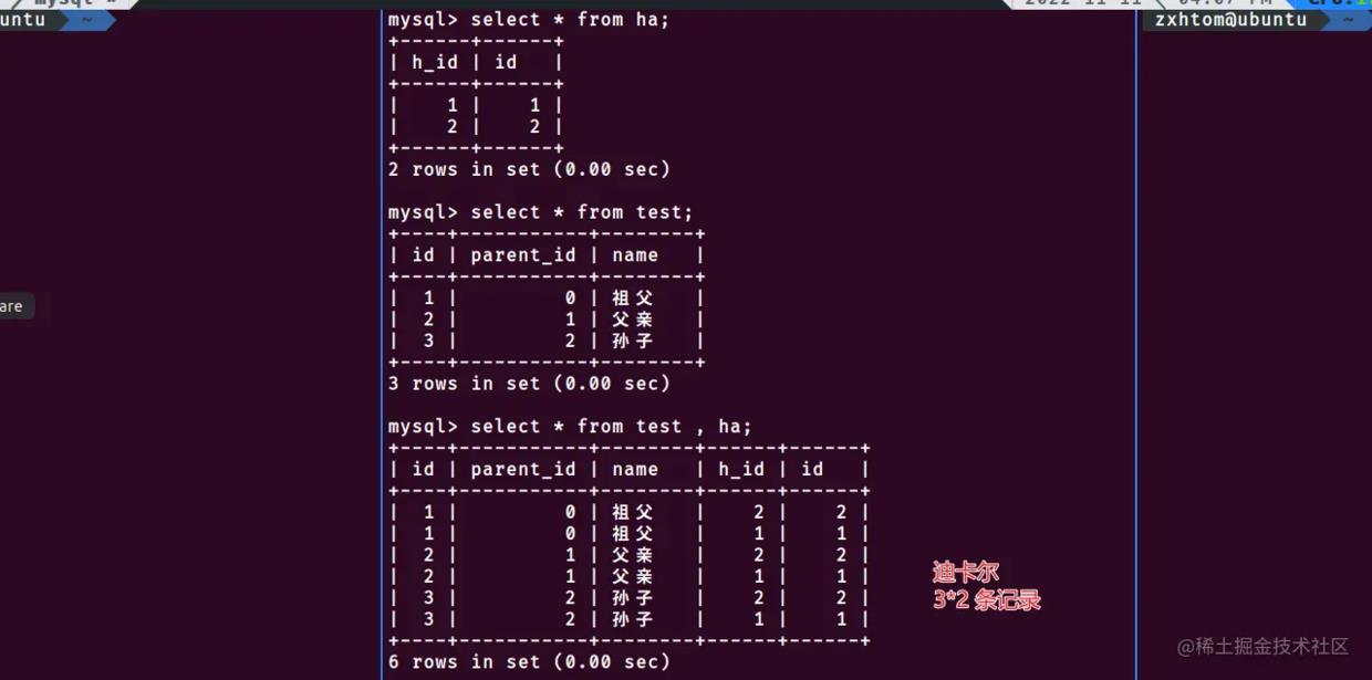 mysql巧妙化解递归查询树形数据