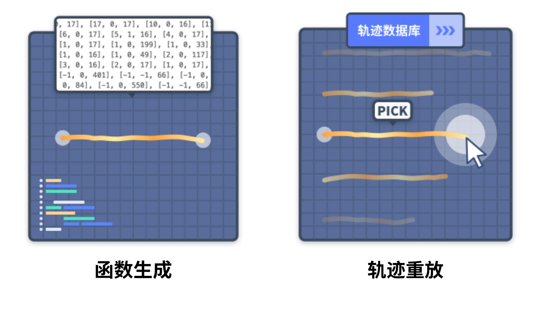 验证码在风控中的实际意义_风控_02