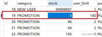 Java高并发处理优惠券防超卖接口！_redis_08