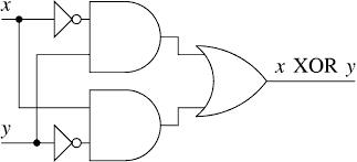 一款设计和模拟数字逻辑电路的LogiSim工具_多路复用_03