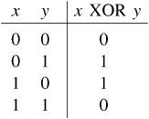 一款设计和模拟数字逻辑电路的LogiSim工具_工具栏_09