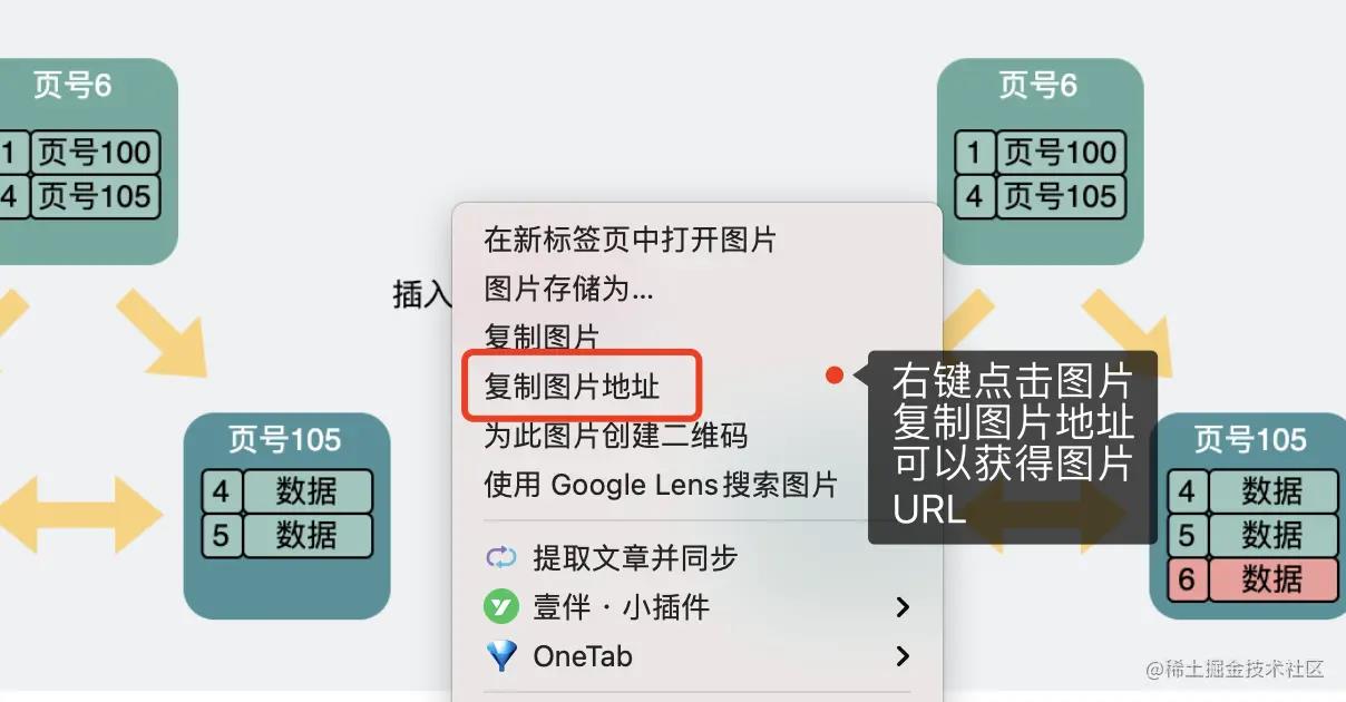 用了CDN就一定比不用更快吗？_数据_05