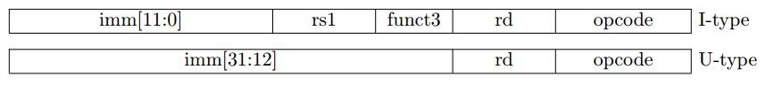 RISC-V加载常量（立即数或地址）_寄存器