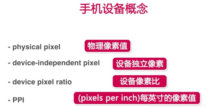 移动开发入门flex