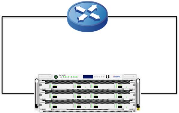 信而泰自动化OSPFv2测试小技巧_丢包