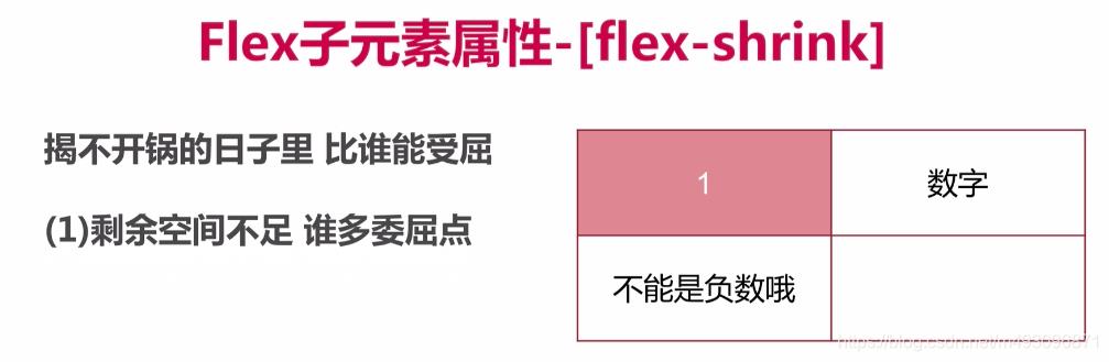 移动开发入门flex