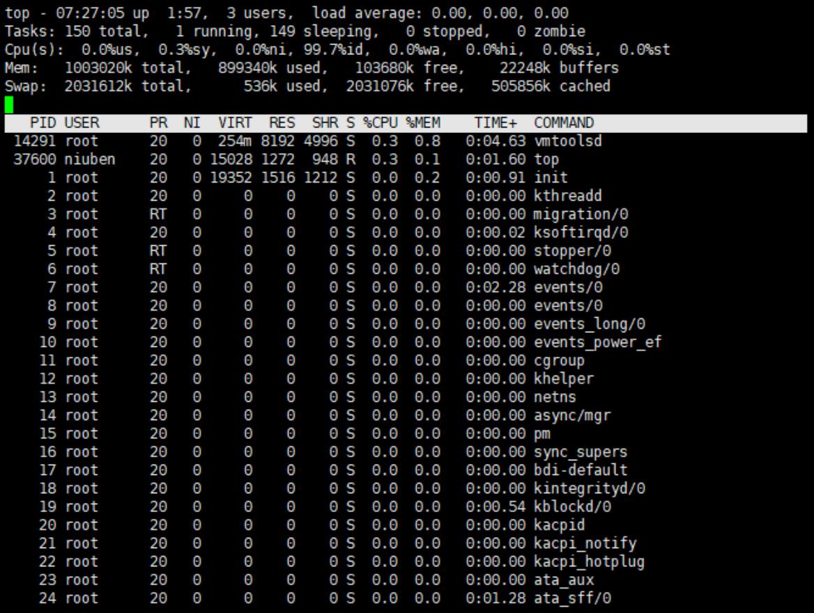 性能监控命令top详解【杭州多测师】【杭州多测师_王sir】_top命令