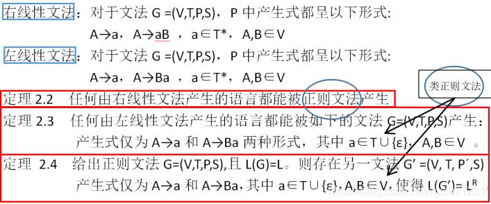 形式语言自动机（2）——