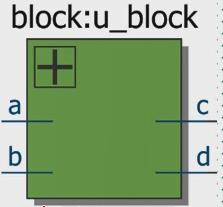 FPGA/verilog