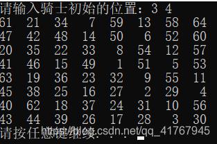 骑士游历问题（马踏棋盘）解析（c++）_dfs经典例题_06