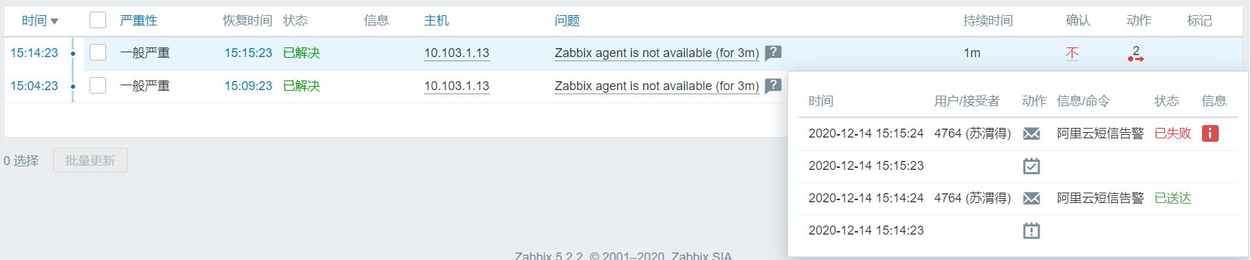 zabbix