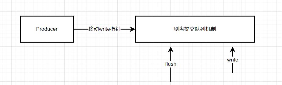 精华推荐