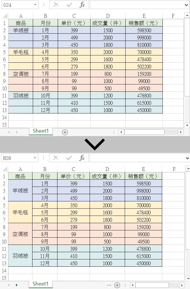 如何通过Java