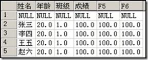 SQL