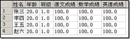 SQL