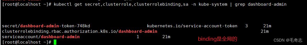 Kubernetes