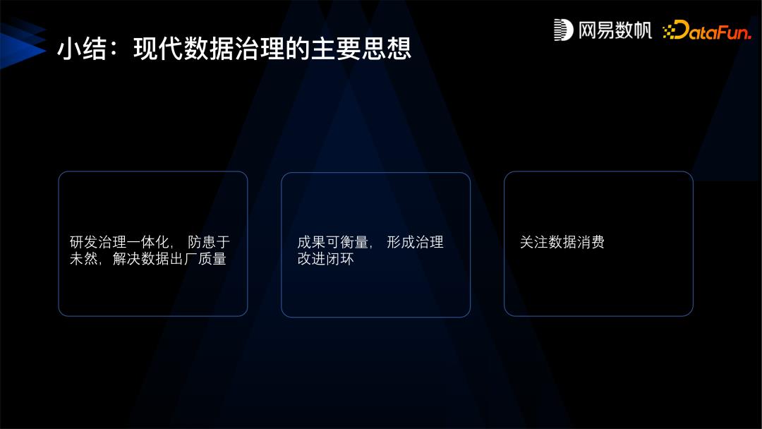 现代数据治理如何在网易数帆成功落地？_数据质量_25