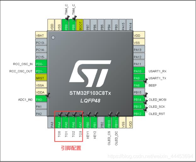 STM32CubeMX之外部中断_外部中断_09