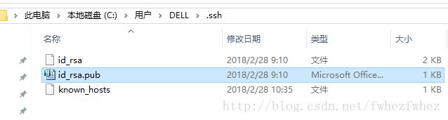 Go开发如何把项目发布到github上的相关操作_bash_03