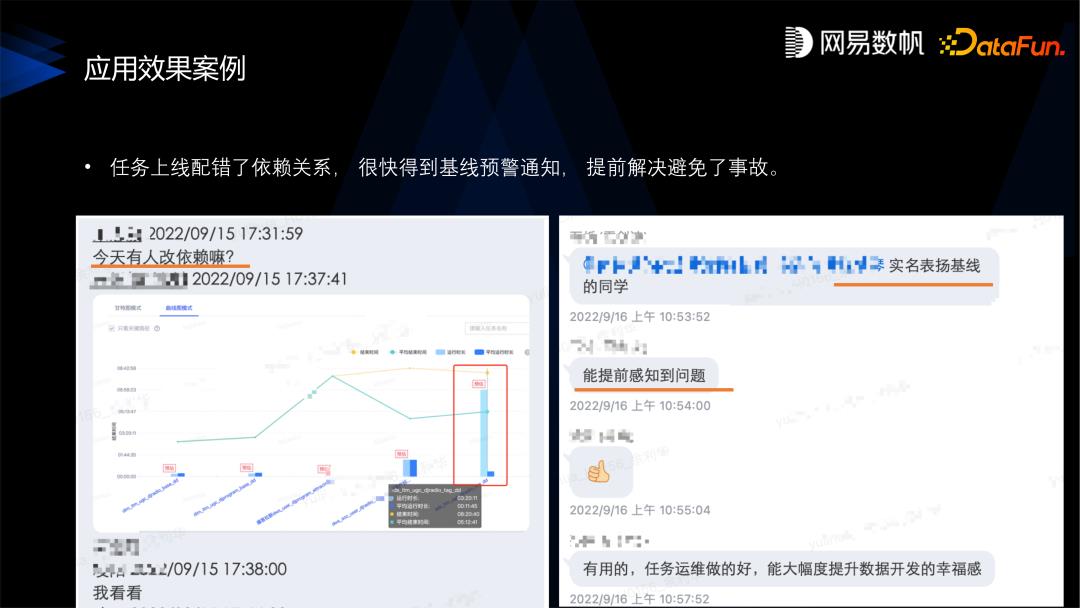 现代数据治理如何在网易数帆成功落地？_数据治理_12