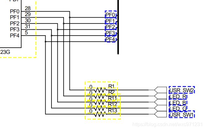 TM4C123G学习记录(5)--PWM输出_pwm