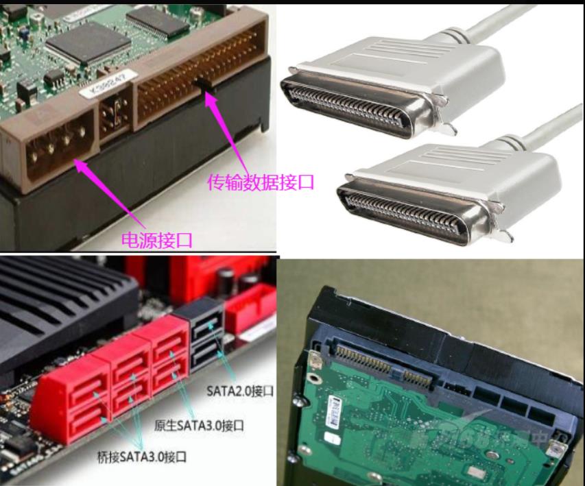 磁盘存储和文件系统_Linux_02