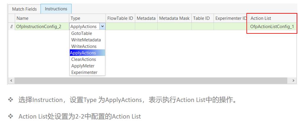 OpenFlow协议原理及基本配置-网络测试仪实操_数据_16