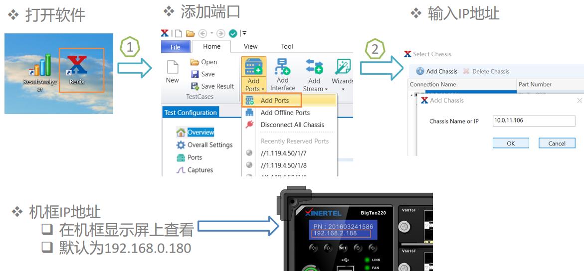 OpenFlow协议原理及基本配置-网络测试仪实操_优先级_10