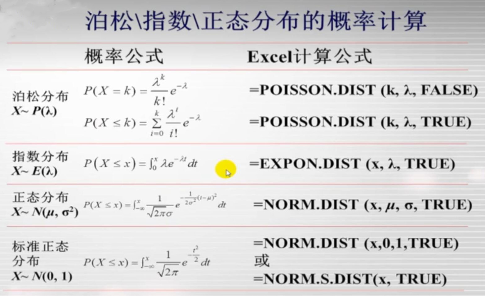 指数运算公式图片