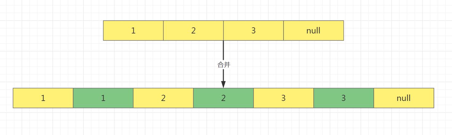 【剑指Offer】数据结构_c++_15