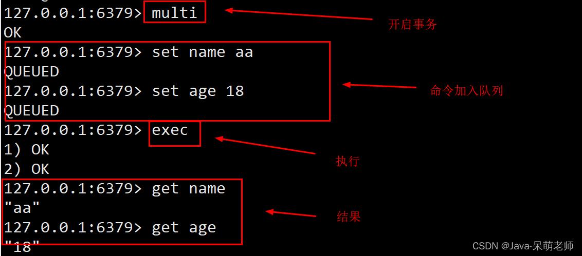 Redis这些知识你了解吗？_数据_17